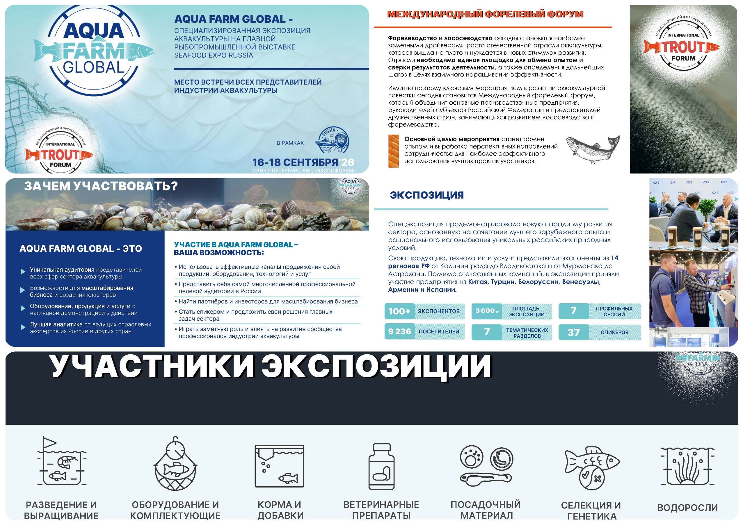 Анонс IX Международного рыбопромышленного форума и Выставки рыбной индустрии, морепродуктов и технологий в Санкт-Петербурге